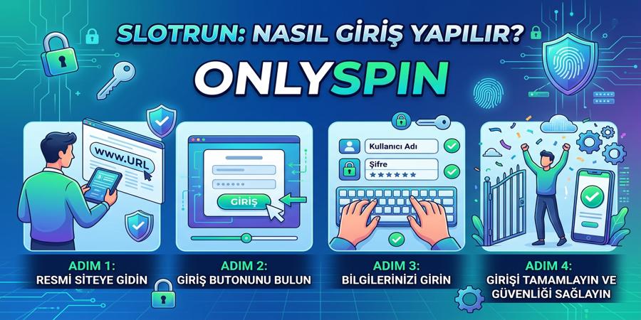 Slotrun giriş nasıl yapılır adım adım rehber